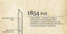 História vynálezu žiarovky